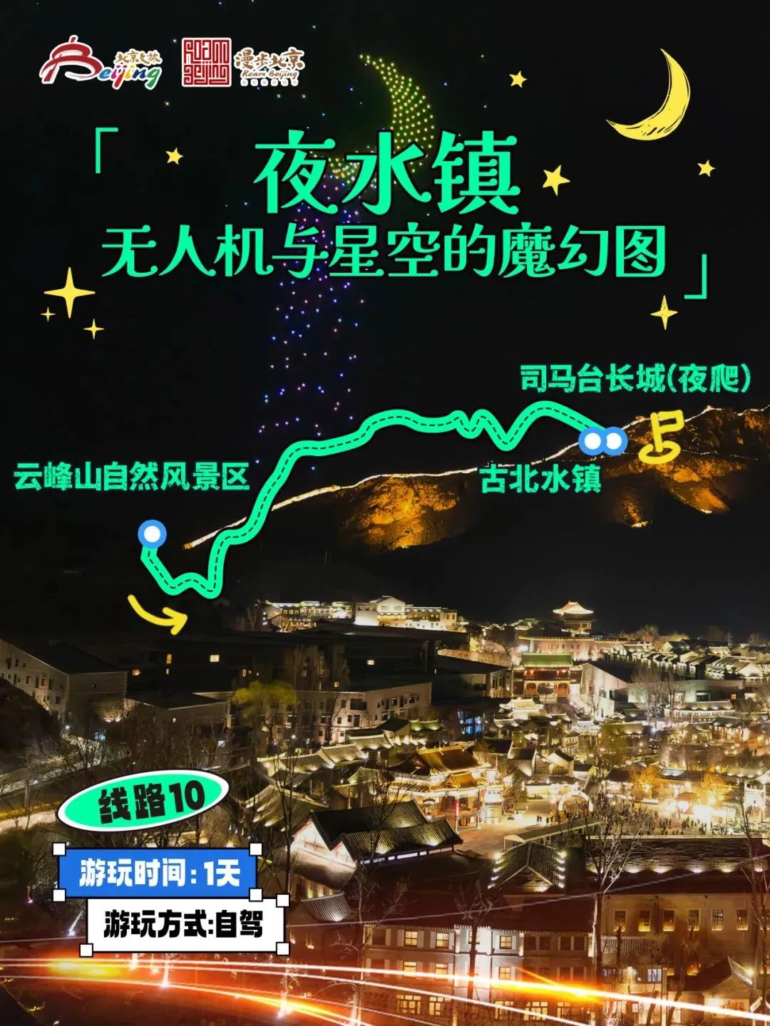 10條“漫步北京-追光夜遊”主題遊線路