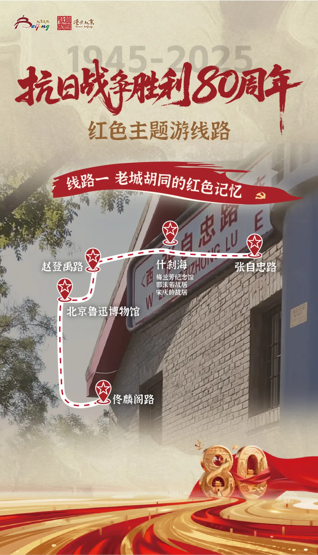 紀念抗日戰爭勝利80周年紅色主題遊線路