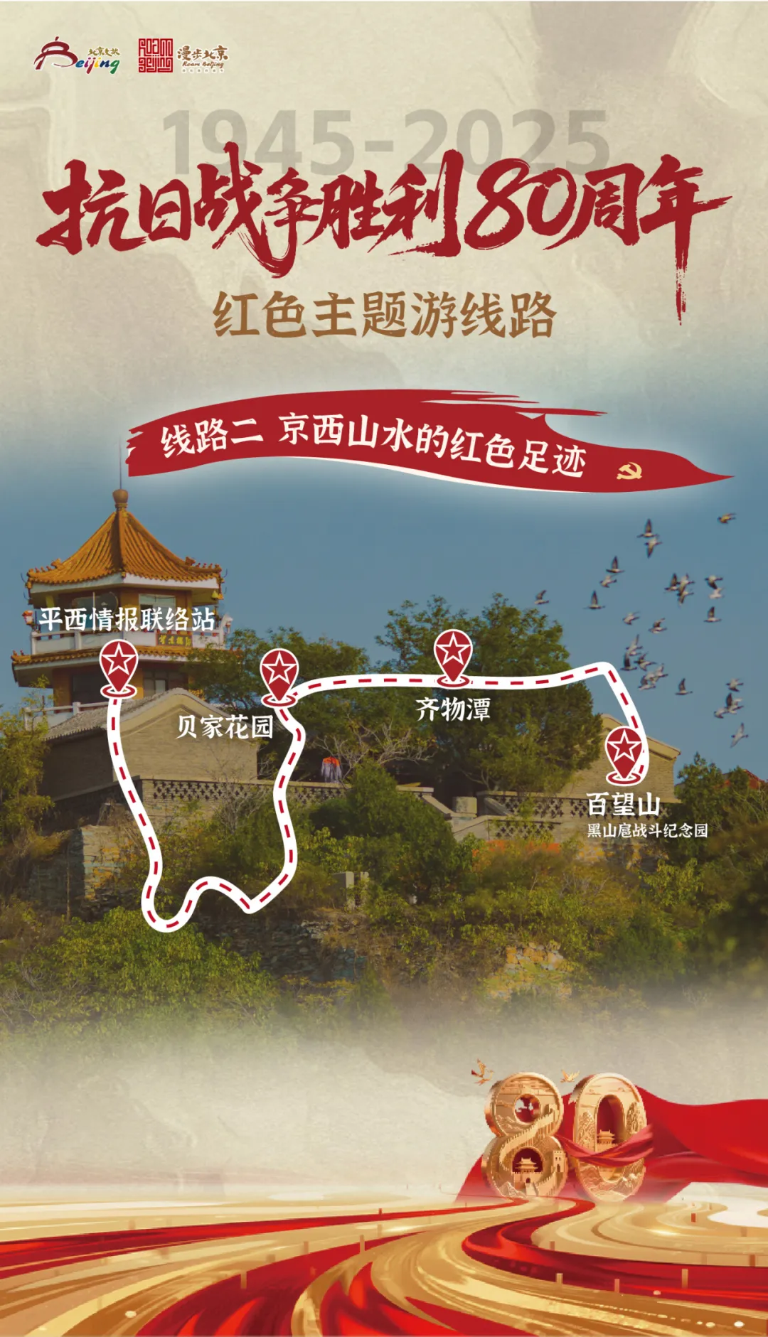 紀念抗日戰爭勝利80周年紅色主題遊線路