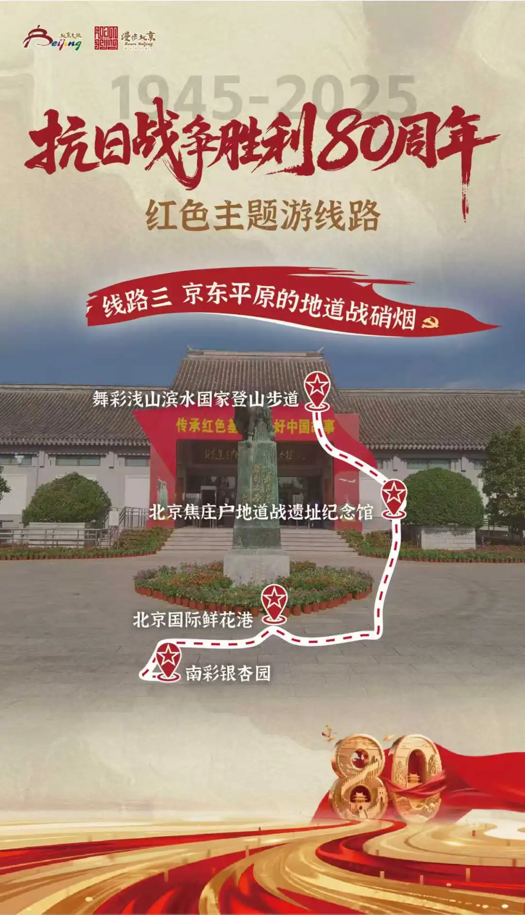 紀念抗日戰爭勝利80周年紅色主題遊線路
