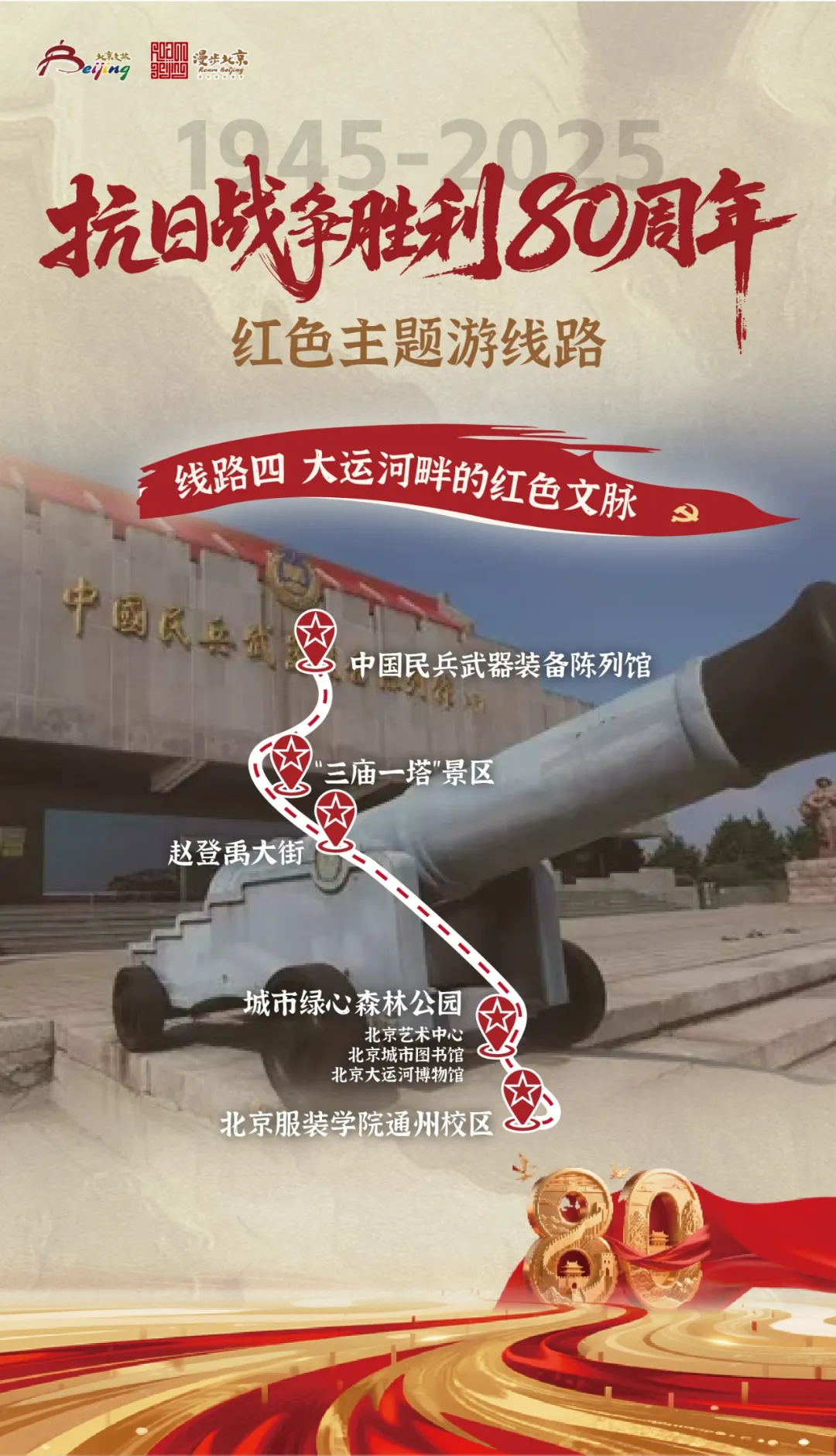 紀念抗日戰爭勝利80周年紅色主題遊線路