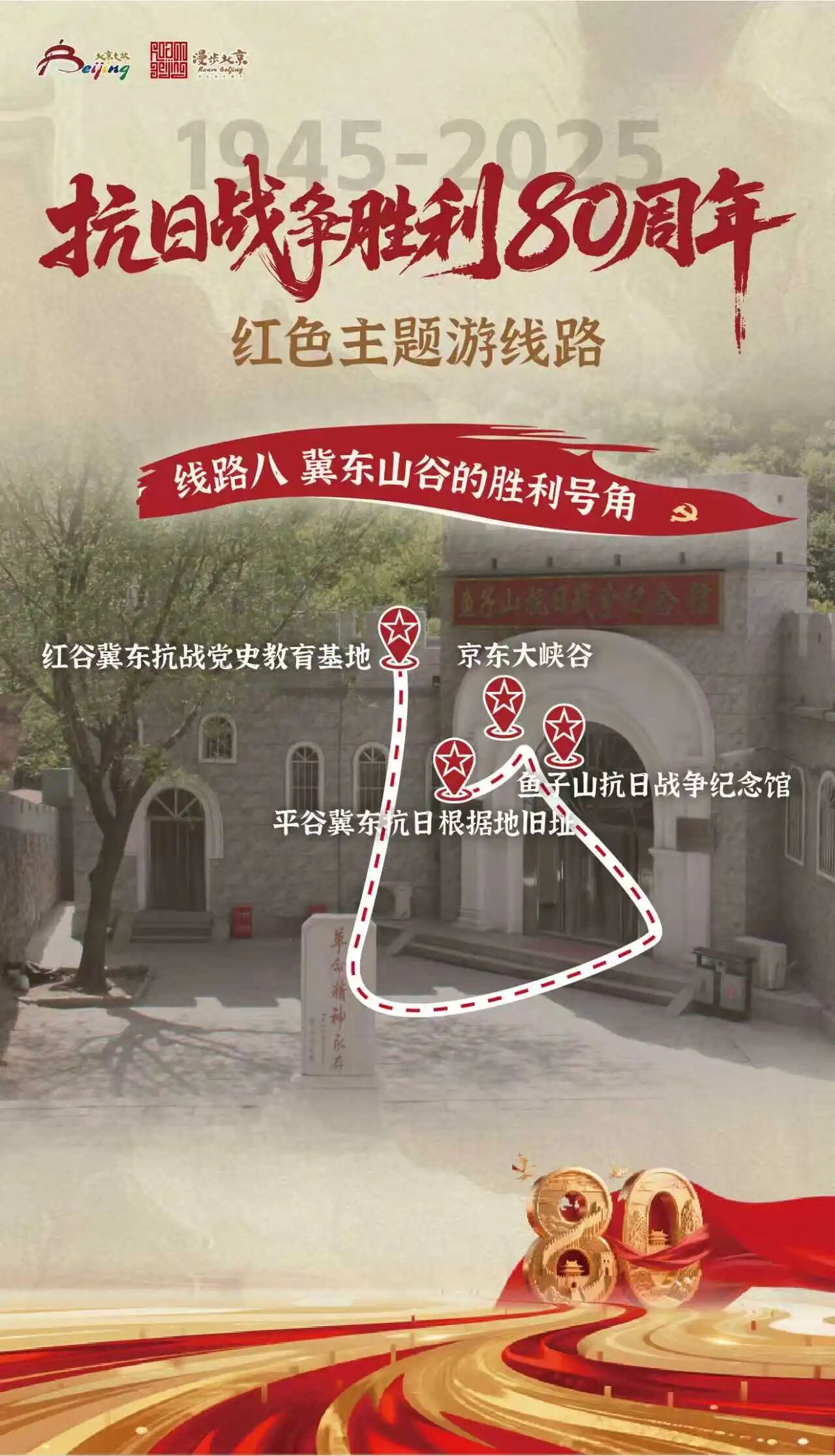 紀念抗日戰爭勝利80周年紅色主題遊線路