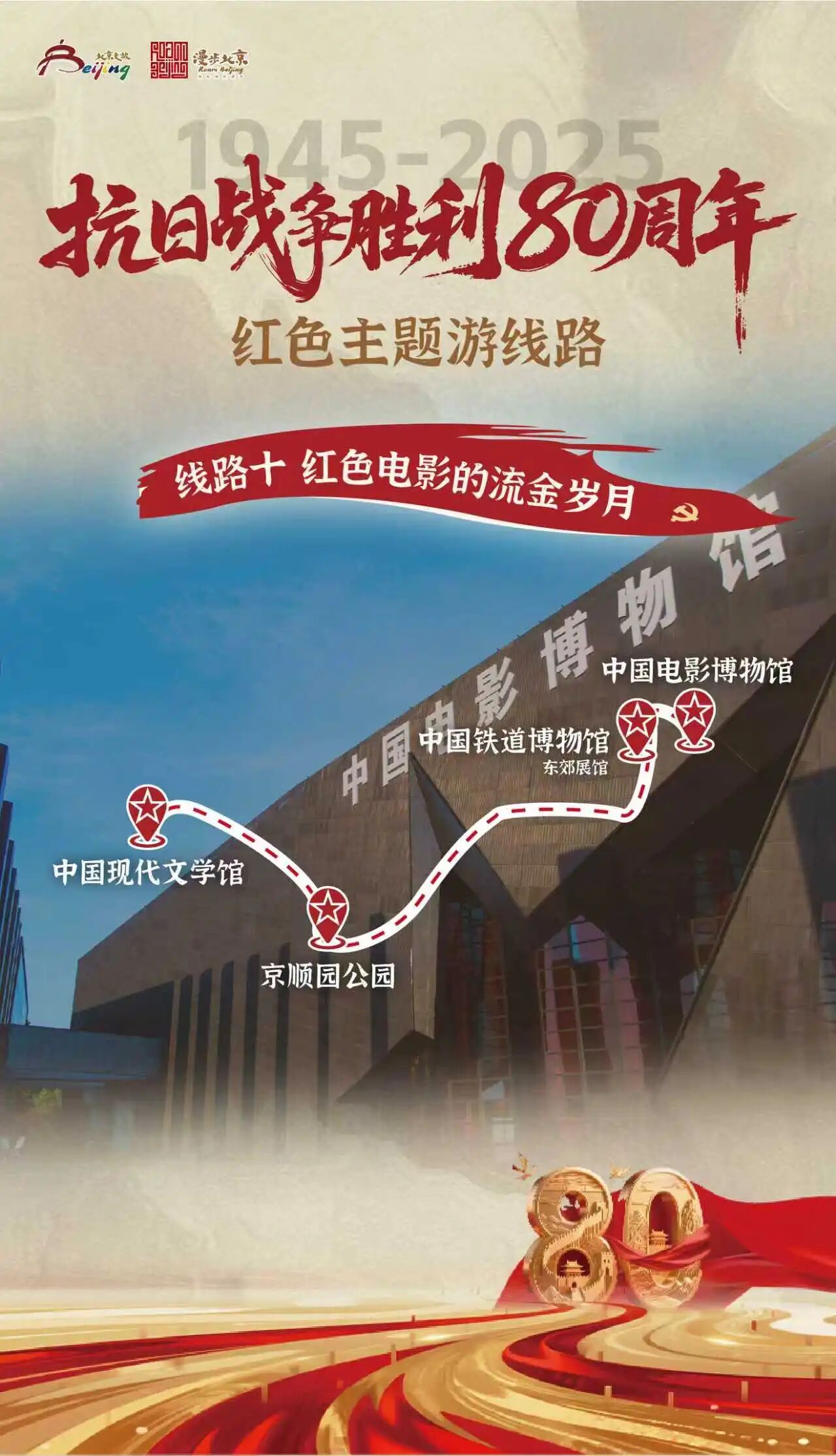紀念抗日戰爭勝利80周年紅色主題遊線路