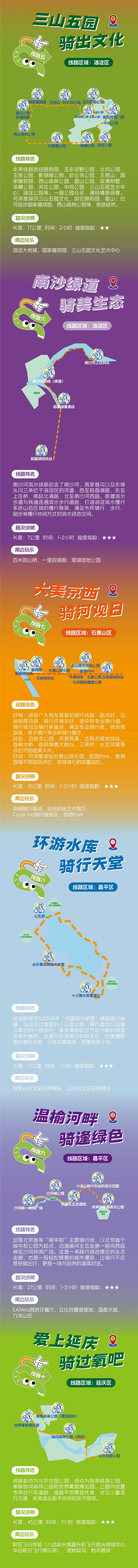 丈量京張 一路好騎行 10條寶藏騎行線路盡享北京的秋