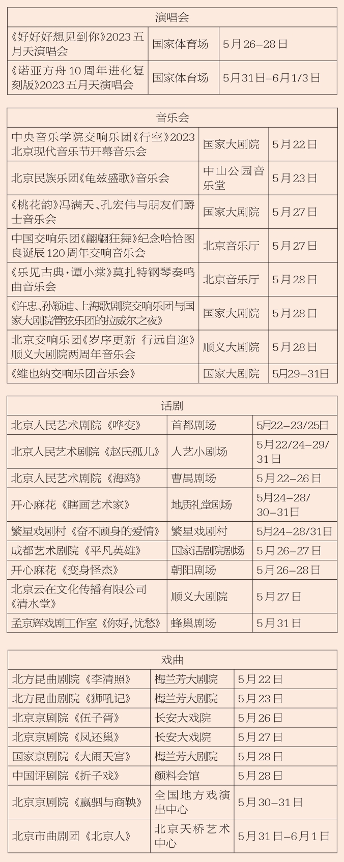 5月22日-5月31日文藝精品資訊