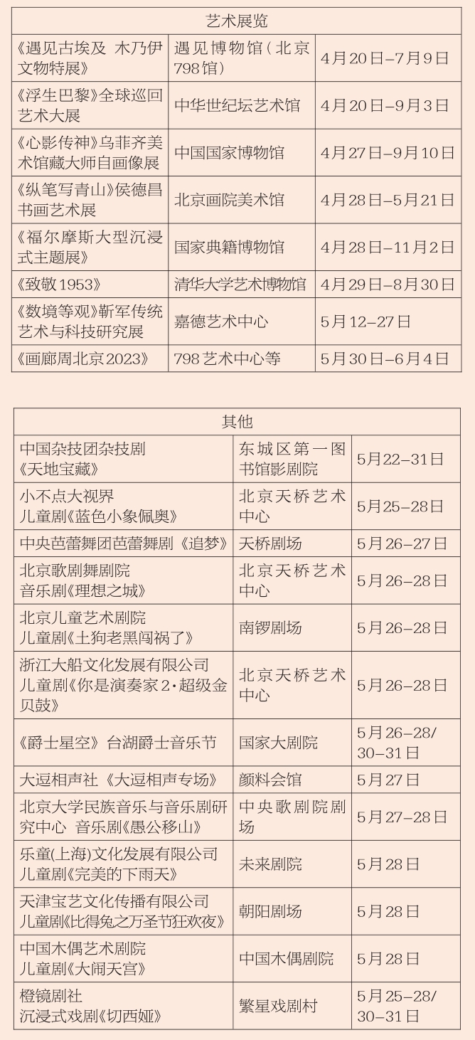 5月22日-5月31日文藝精品資訊