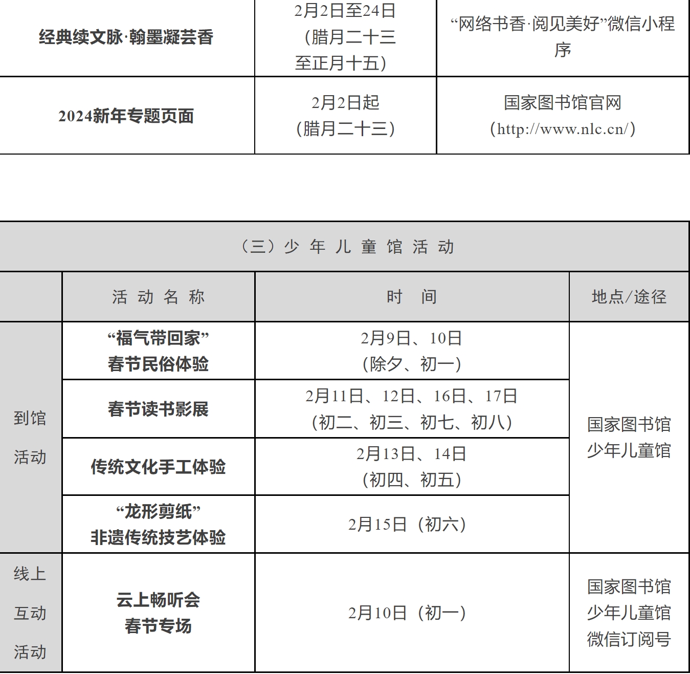 國家典籍博物館2024年春節期間開館及活動安排
