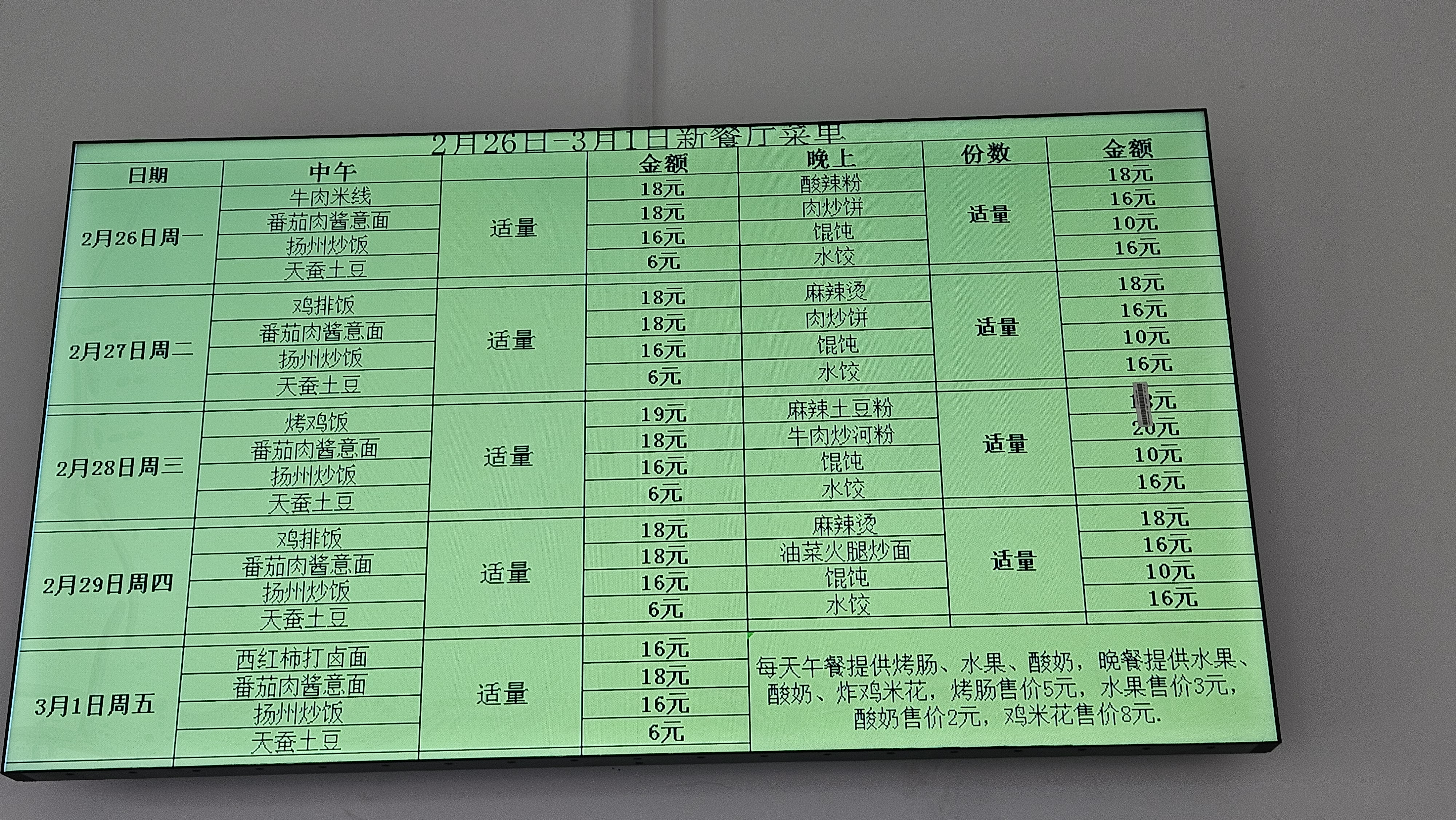 製止餐飲浪費行為