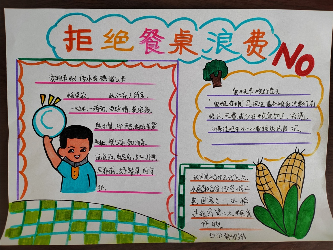 拒絕餐桌浪費手抄報