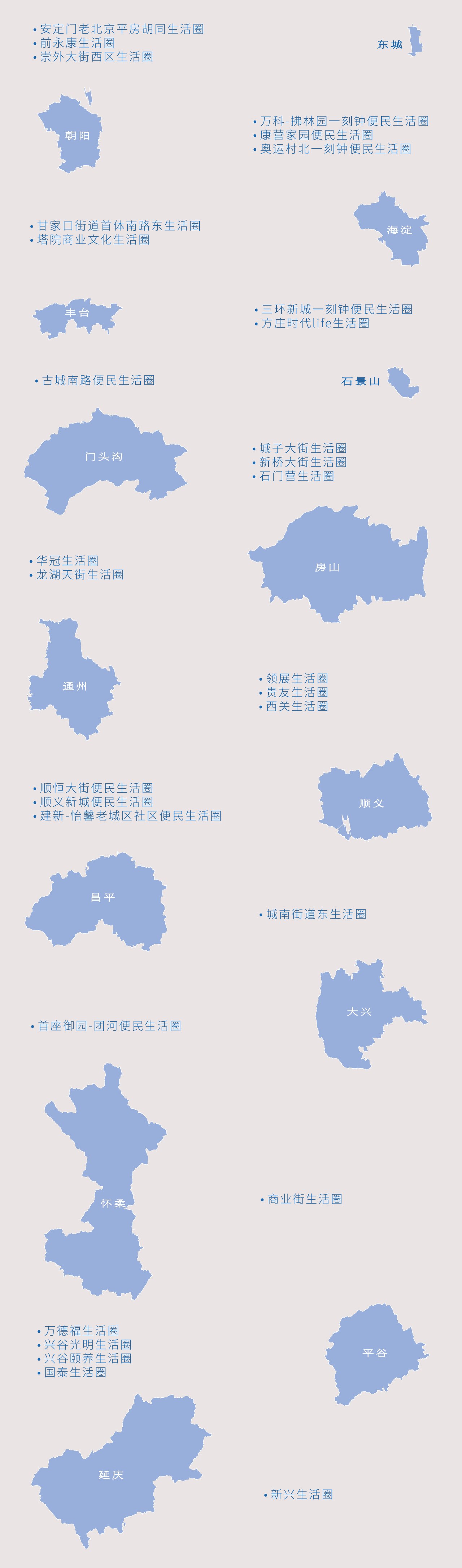 2025“夜京城”生活圈