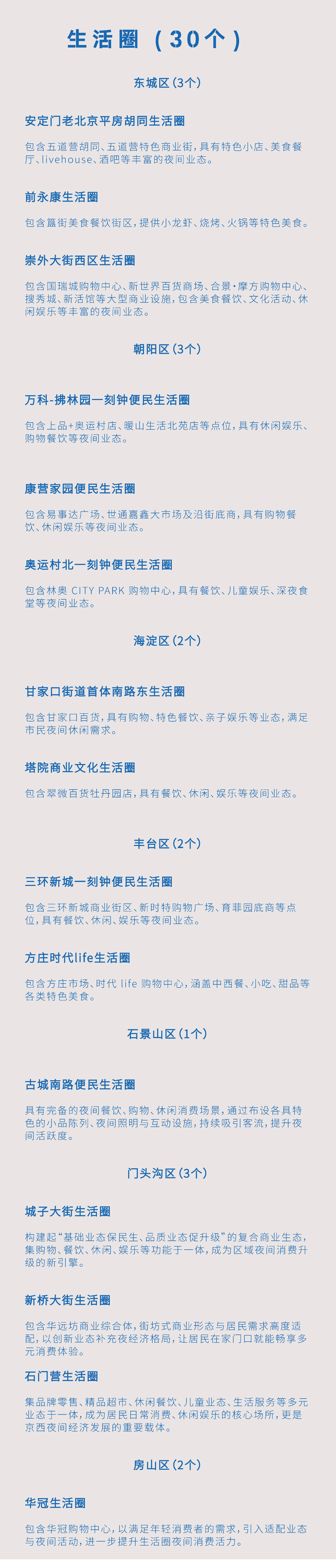 2025“夜京城”生活圈