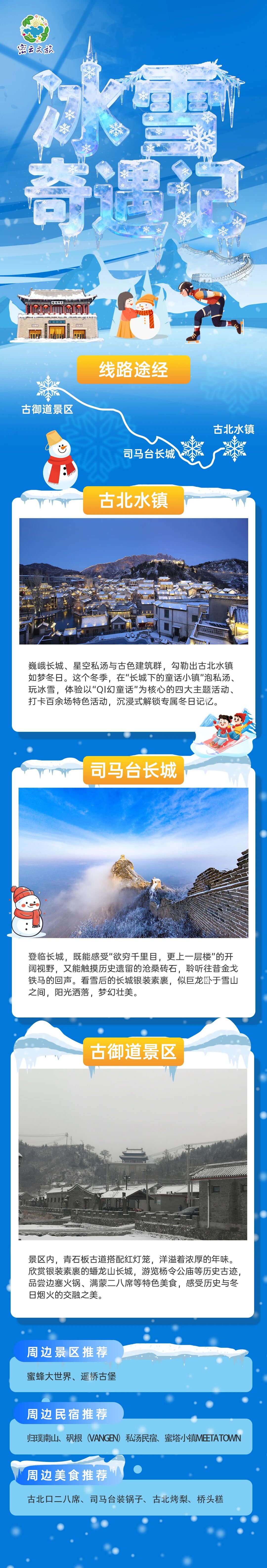 密雲3條冬季特色主題旅遊線路開啟全域冬日旅遊新篇章