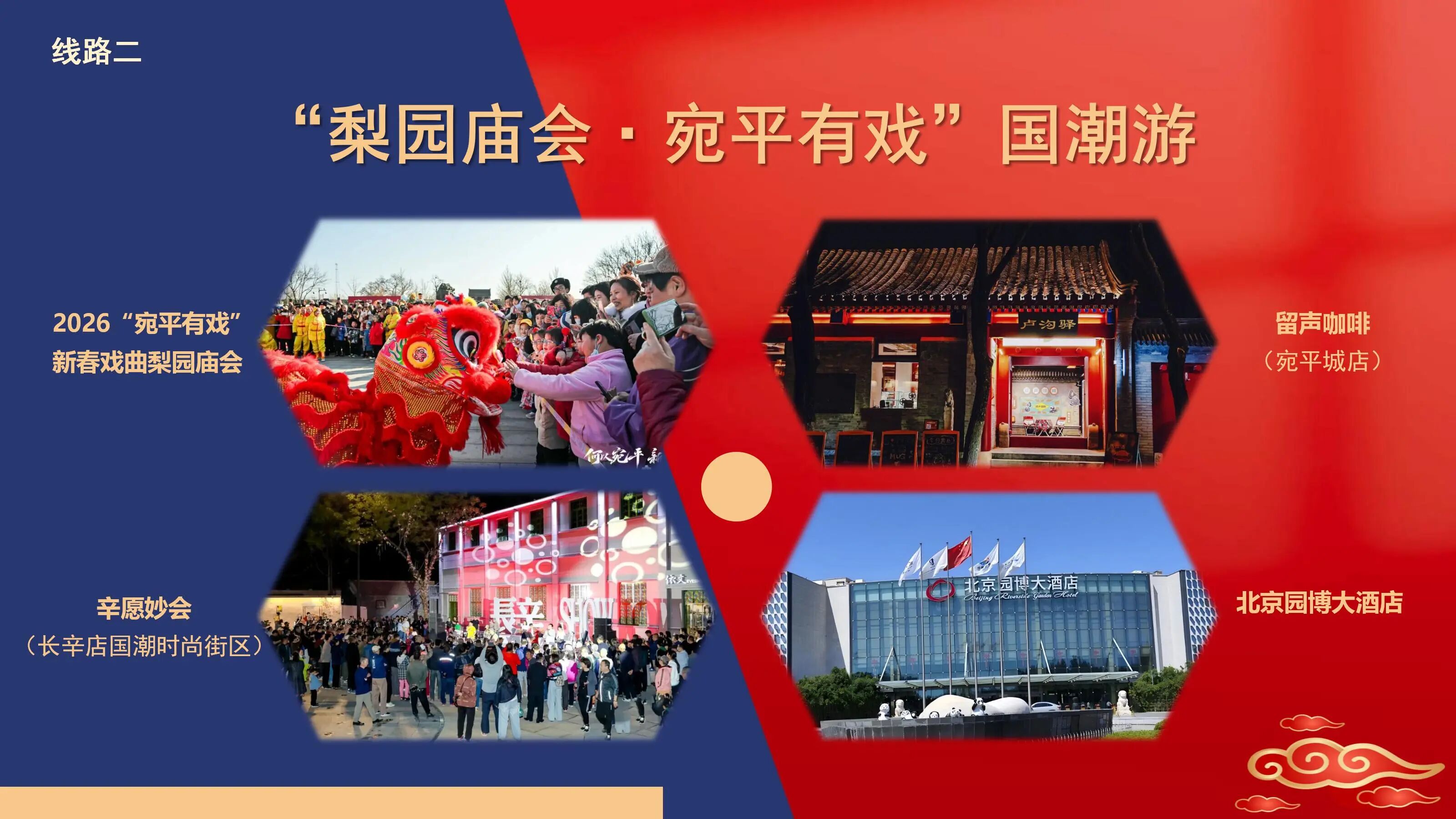 六條特色線路，暢遊豐台新體驗