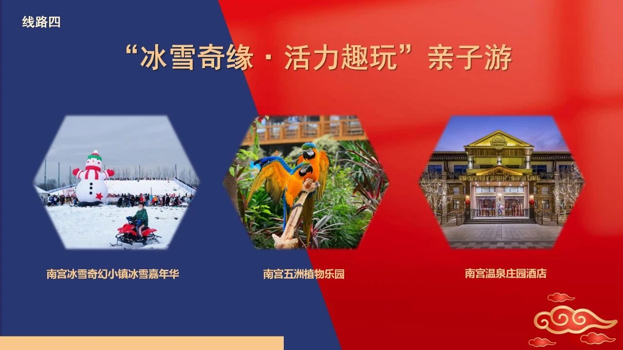 六條特色線路，暢遊豐台新體驗