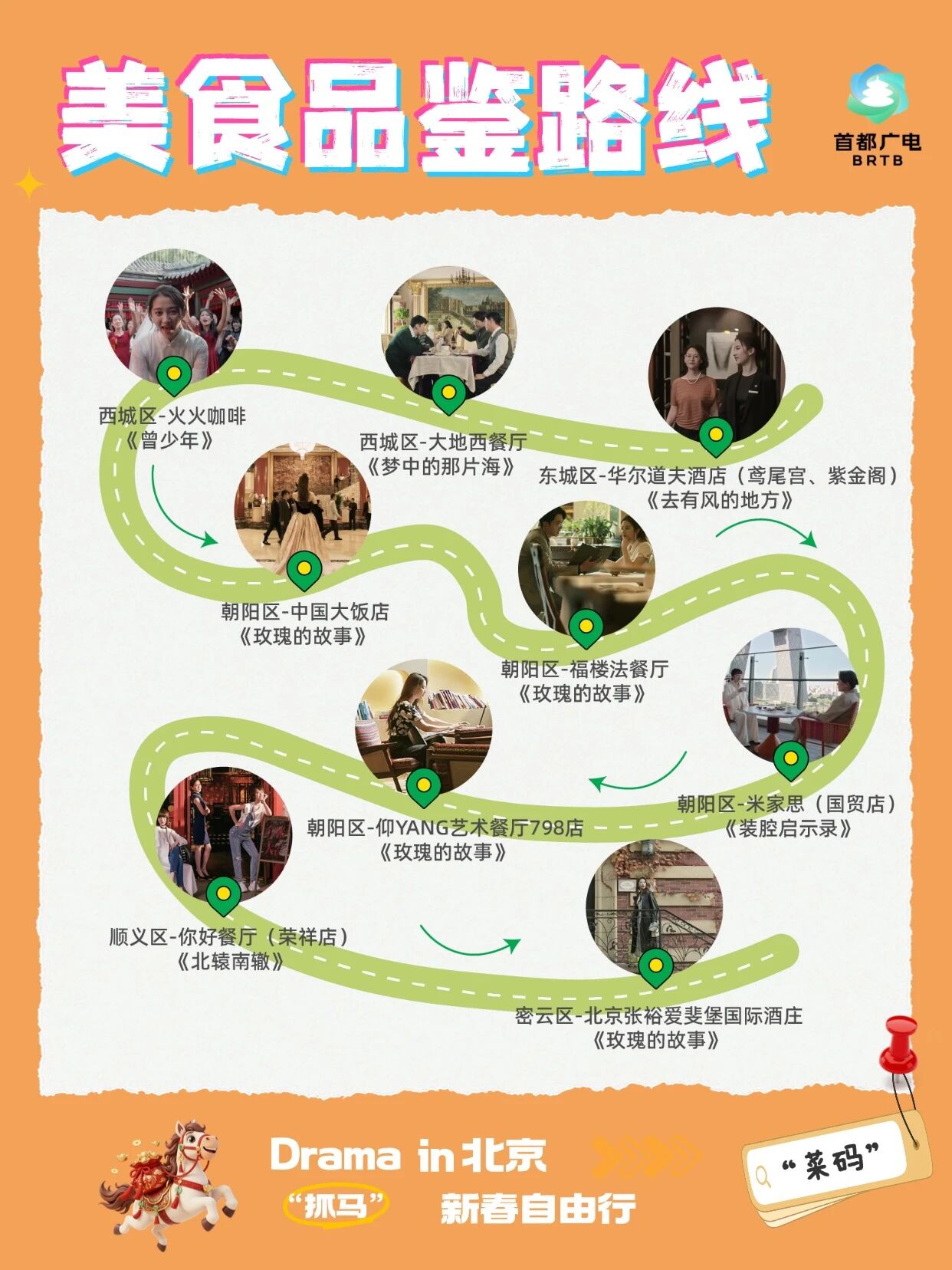 跟著“北京大視聽”遊北京（二）美食路線第二彈來啦~必打卡的9個摩登品味取景地