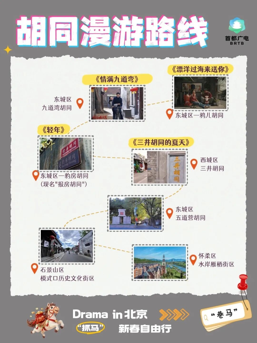 跟著“北京大視聽”遊北京（四）漫步7條胡同街區取景地 感受北京街頭的煙火與詩意