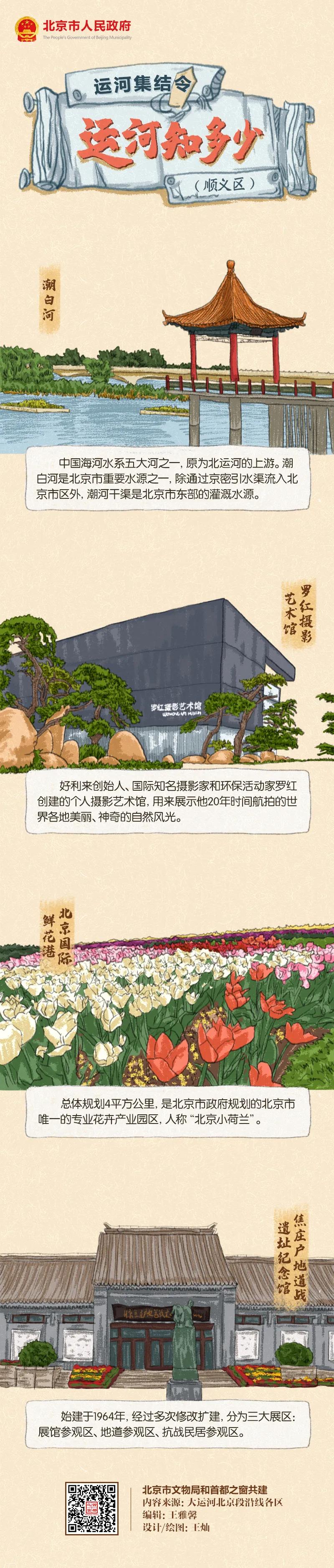 順義區.jpg 順義區.jpg