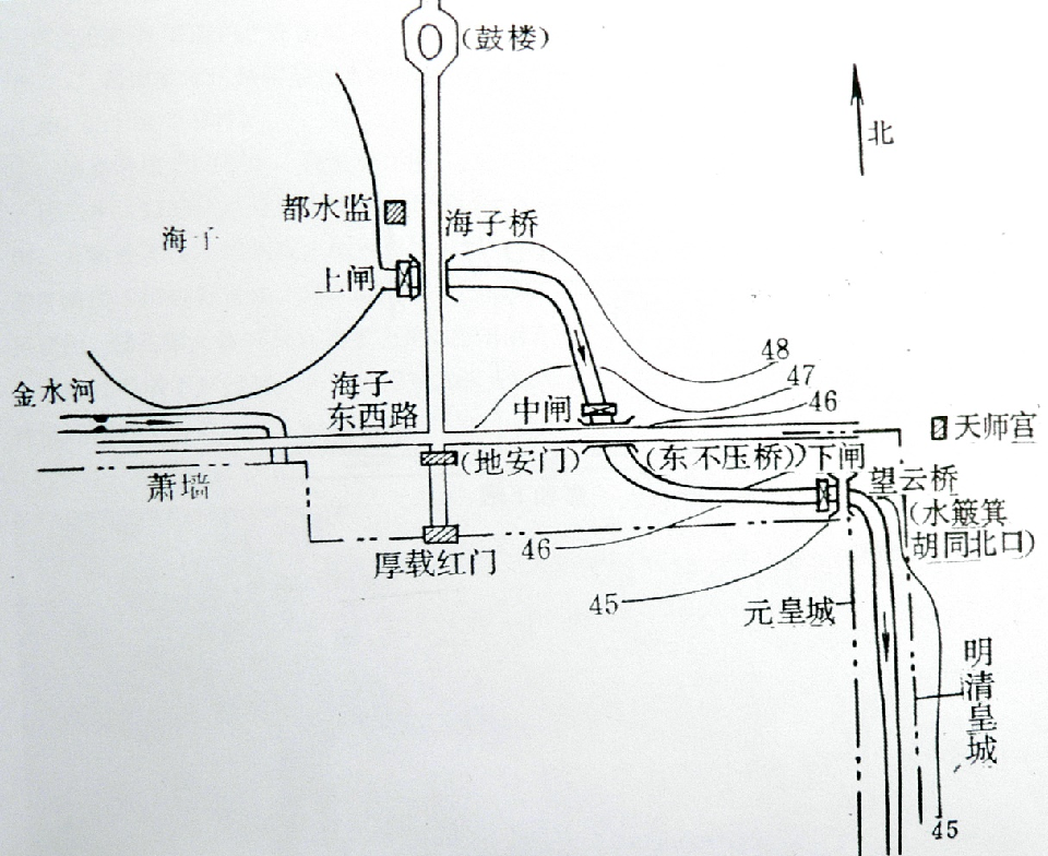 玉河通惠河 玉河通惠河