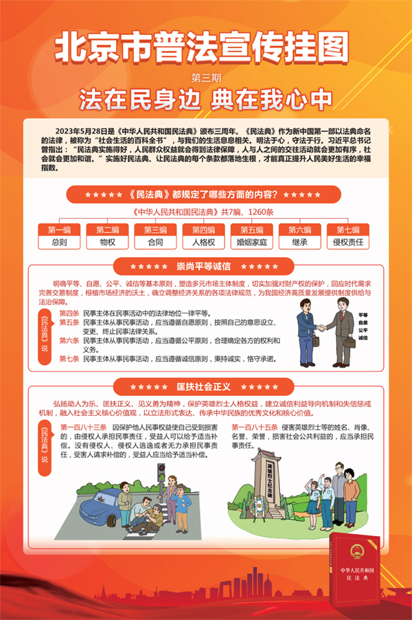 北京市   民法典主題展覽進地鐵