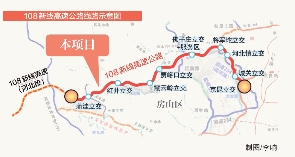 平急兩用“生命通道” 全線橋隧比達88% 108新線高速公路隧道和立交全部開建