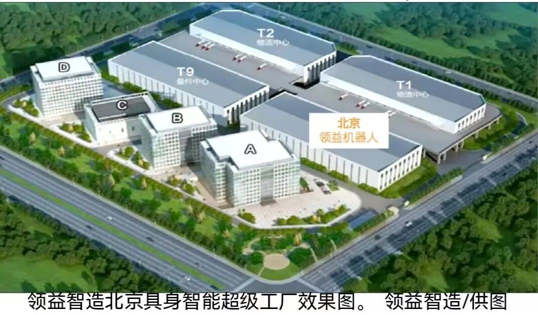 亦莊給機器人蓋了一個超級“產房”——