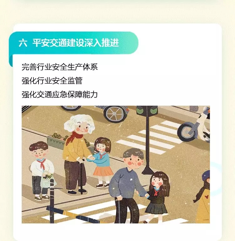 一圖讀懂:2021年北京市交通工作報告(一) 一圖讀懂:2021年北京市交通工作報告(一)