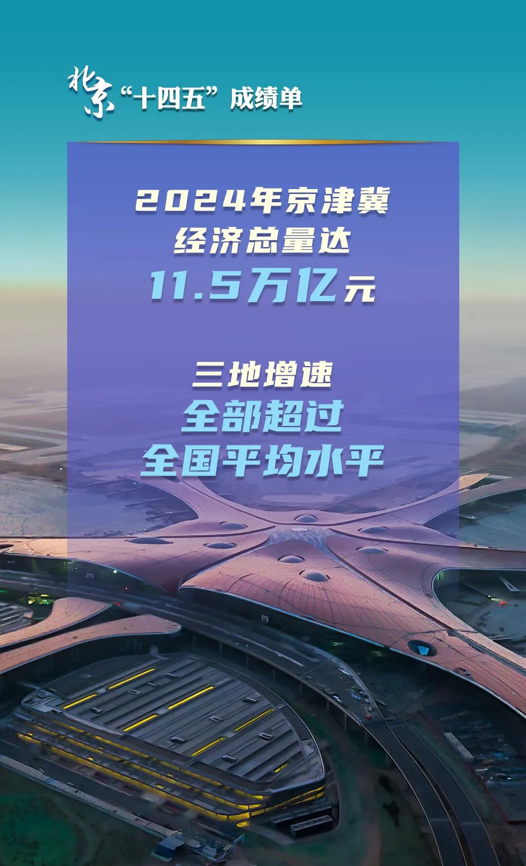 北京“十四五”經濟社會發展成績單