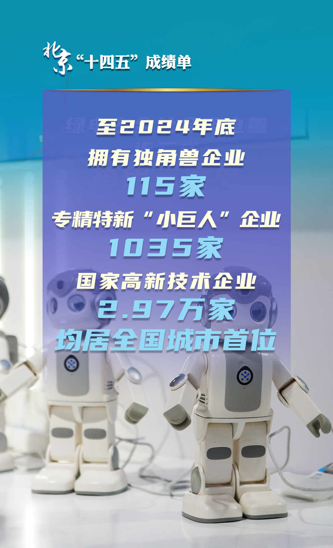 北京“十四五”經濟社會發展成績單