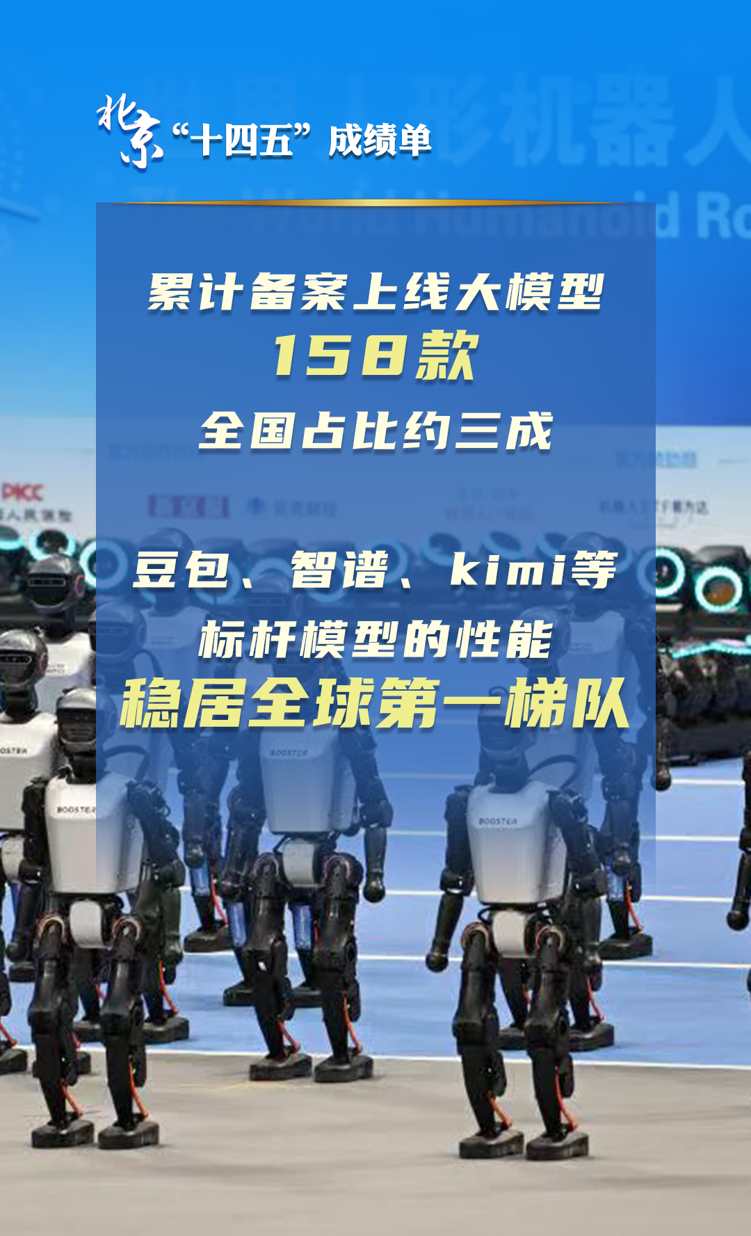 北京“十四五”經濟社會發展成績單