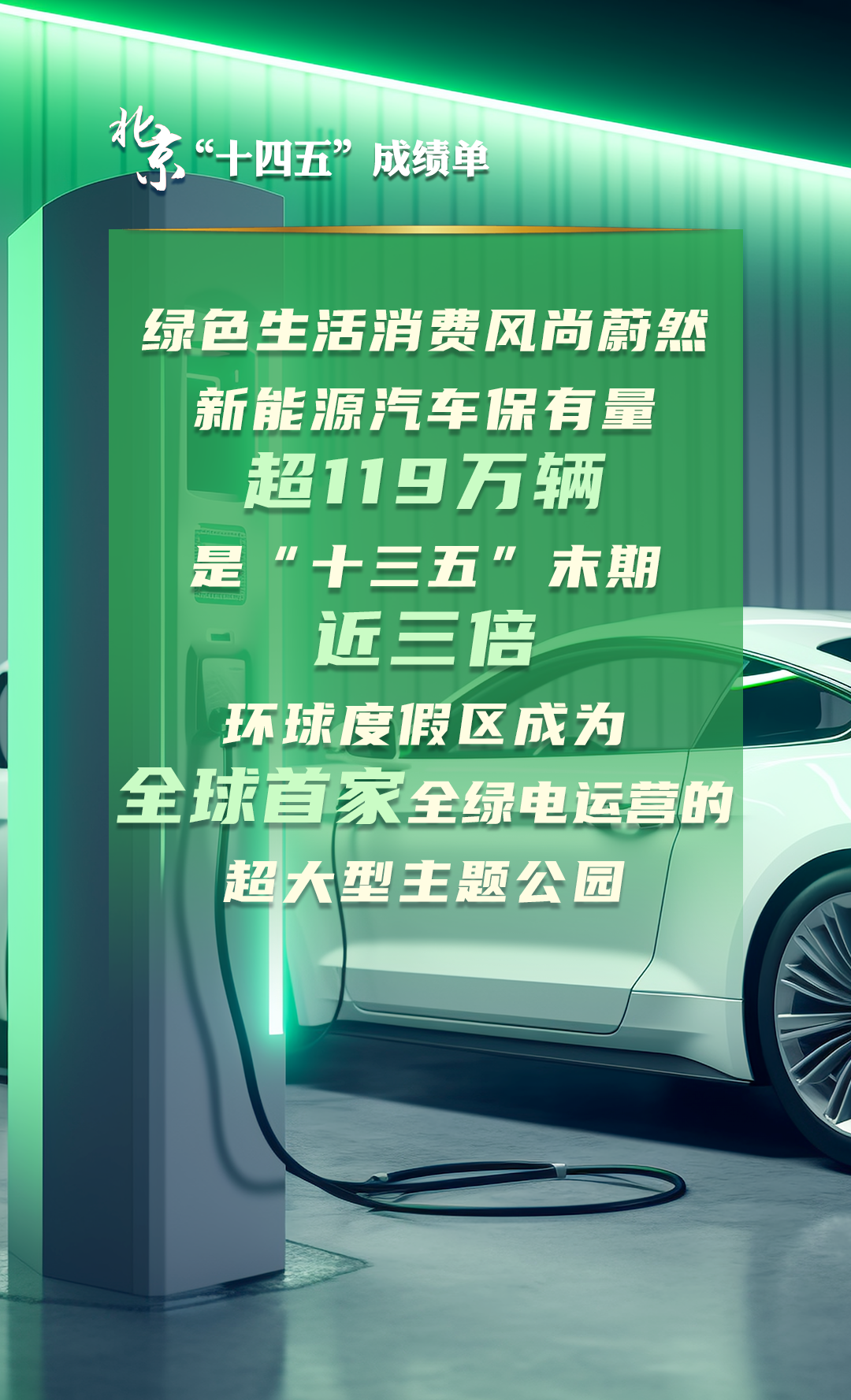 北京“十四五”經濟社會發展成績單