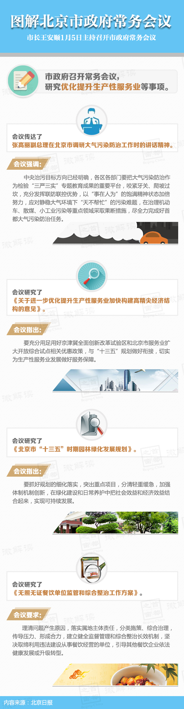 圖解2016年1月5日北京市政府常務會議