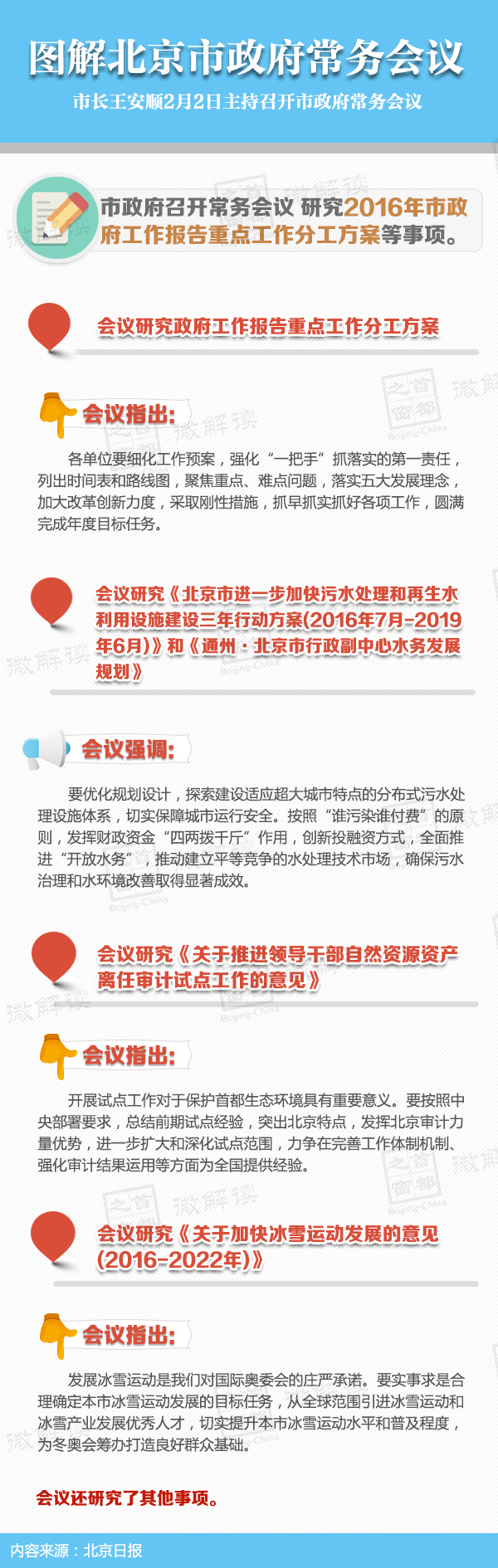 圖解2016年2月2日北京市政府常務會議