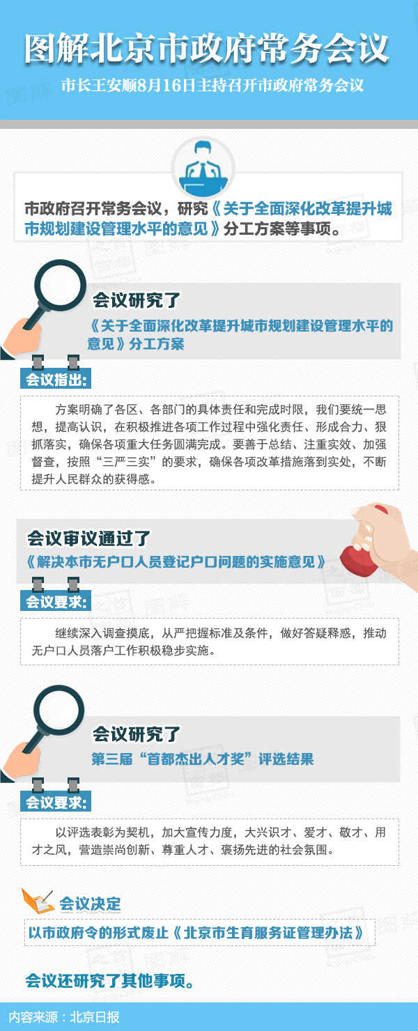 圖解2016年8月16日北京市政府常務會議