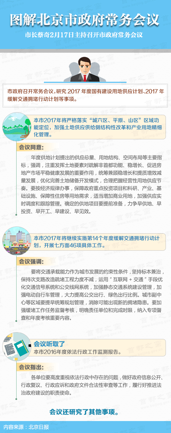 圖解2017年2月17日北京市政府常務會議