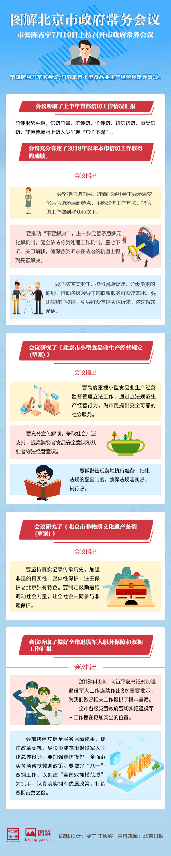 圖解2018年7月19日北京市政府常務會議