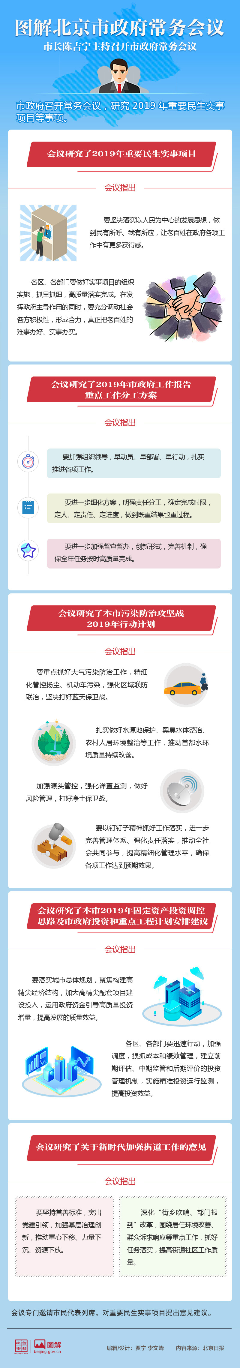 圖解北京市政府常務會議
