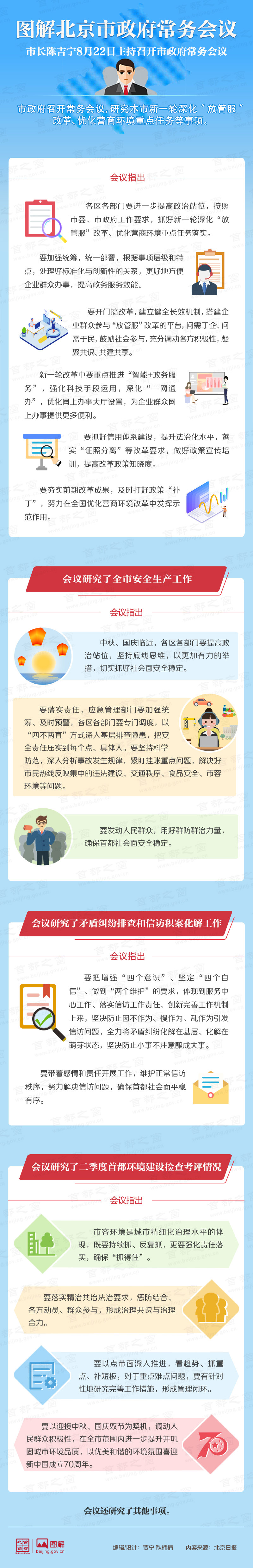 圖解2019年8月22日北京市政府常務會議