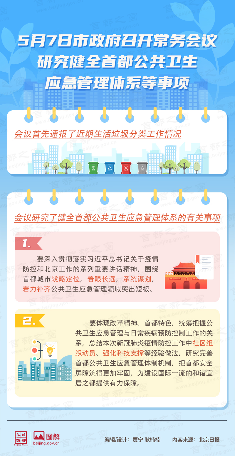 5月7日市政府召開常務會議研究健全首都公共衛生應急管理體係等事項