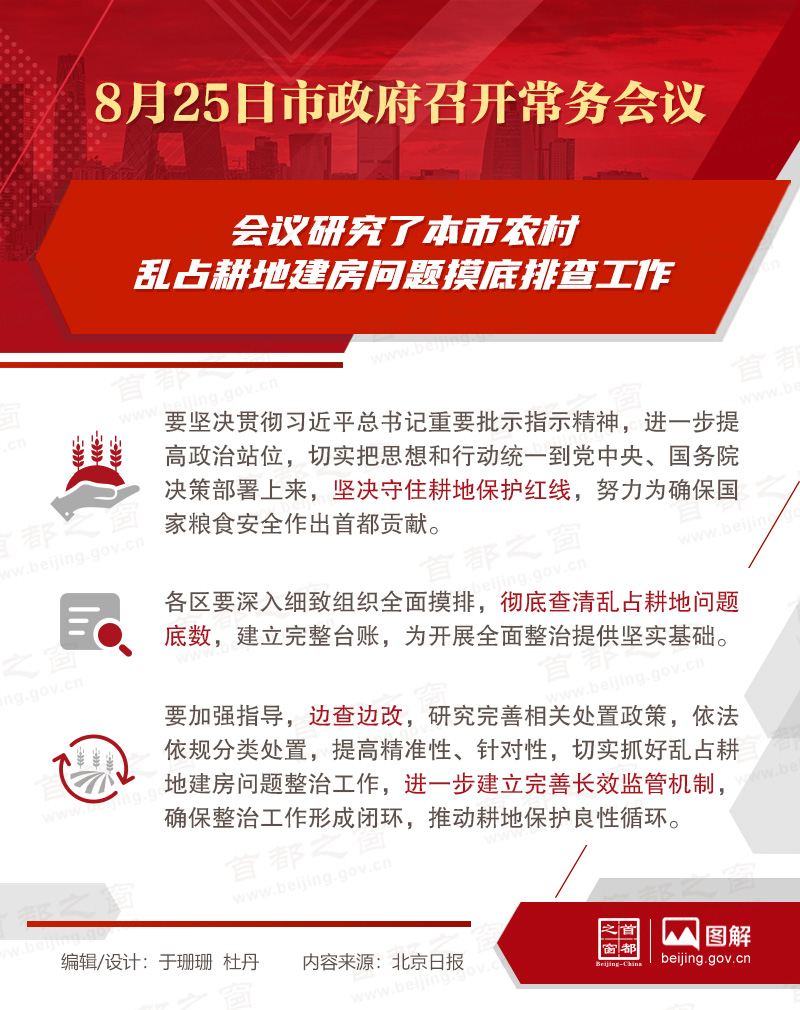 8月25日市政府召開常務會議研究本市農村亂占耕地建房問題摸底排查工作