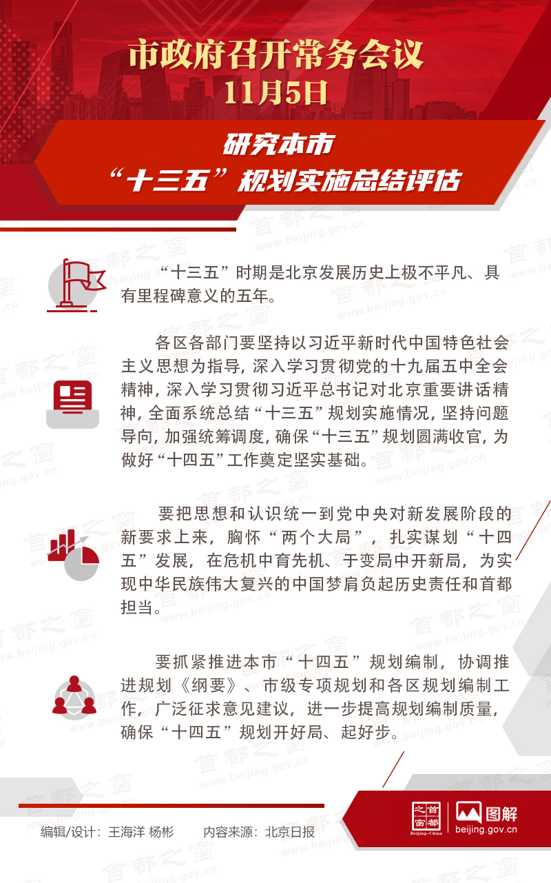 市政府常務會議：研究本市“十三五”規劃實施總結評估