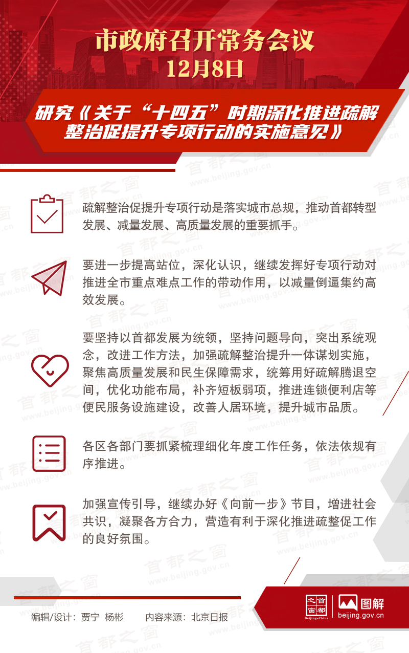 市政府常務會議：研究《關於“十四五”時期深化推進疏解整治促提升專項行動的實施意見》