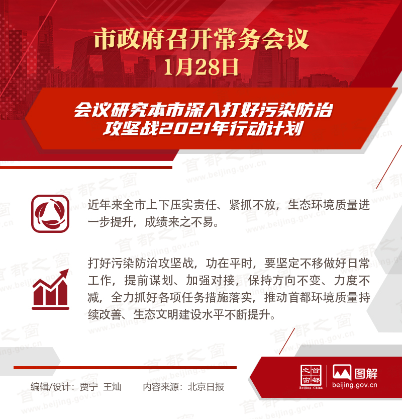 市政府常務會議：會議研究本市深入打好汙染防治攻堅戰2021年行動計劃