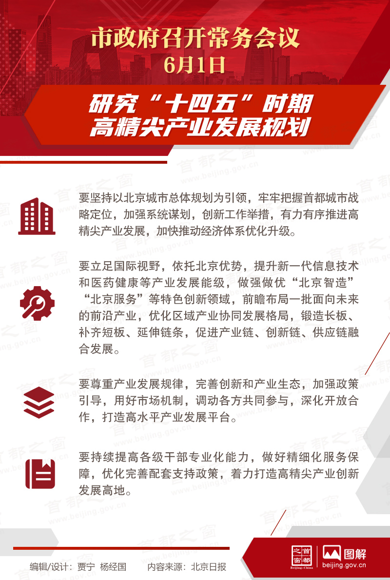 市政府常務會議：研究“十四五”時期高精尖產業發展規劃