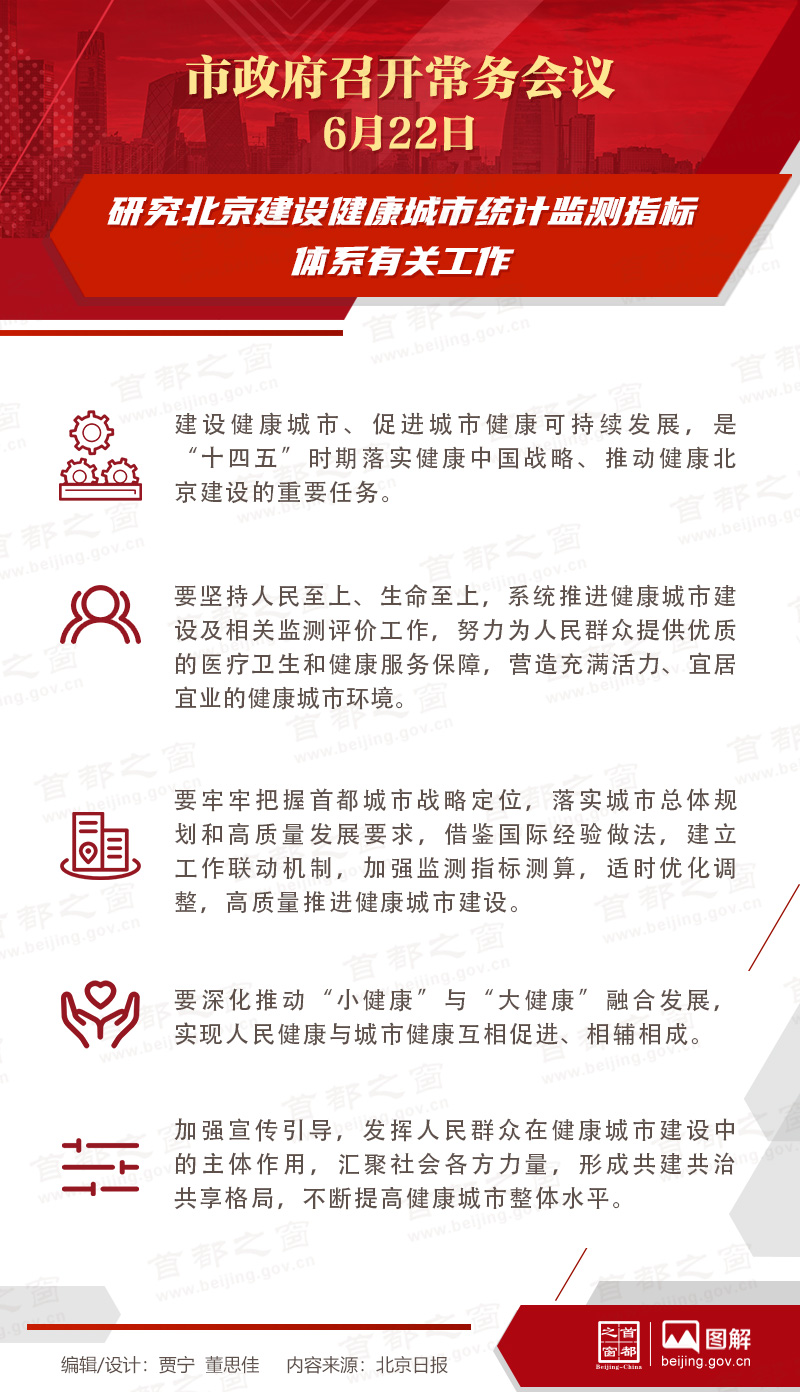 市政府常務會議：研究北京建設健康城市統計監測指標體係有關工作