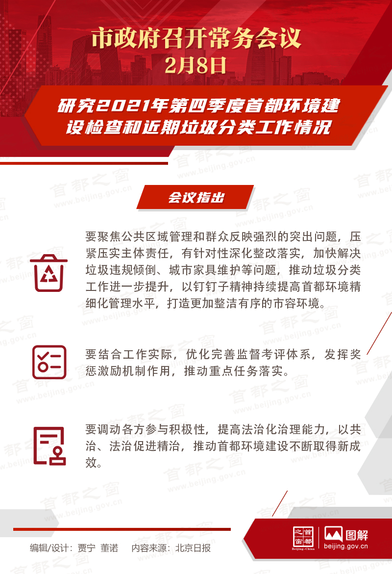 市政府常務會議：研究2021年第四季度首都環境建設檢查和近期垃圾分類工作情況