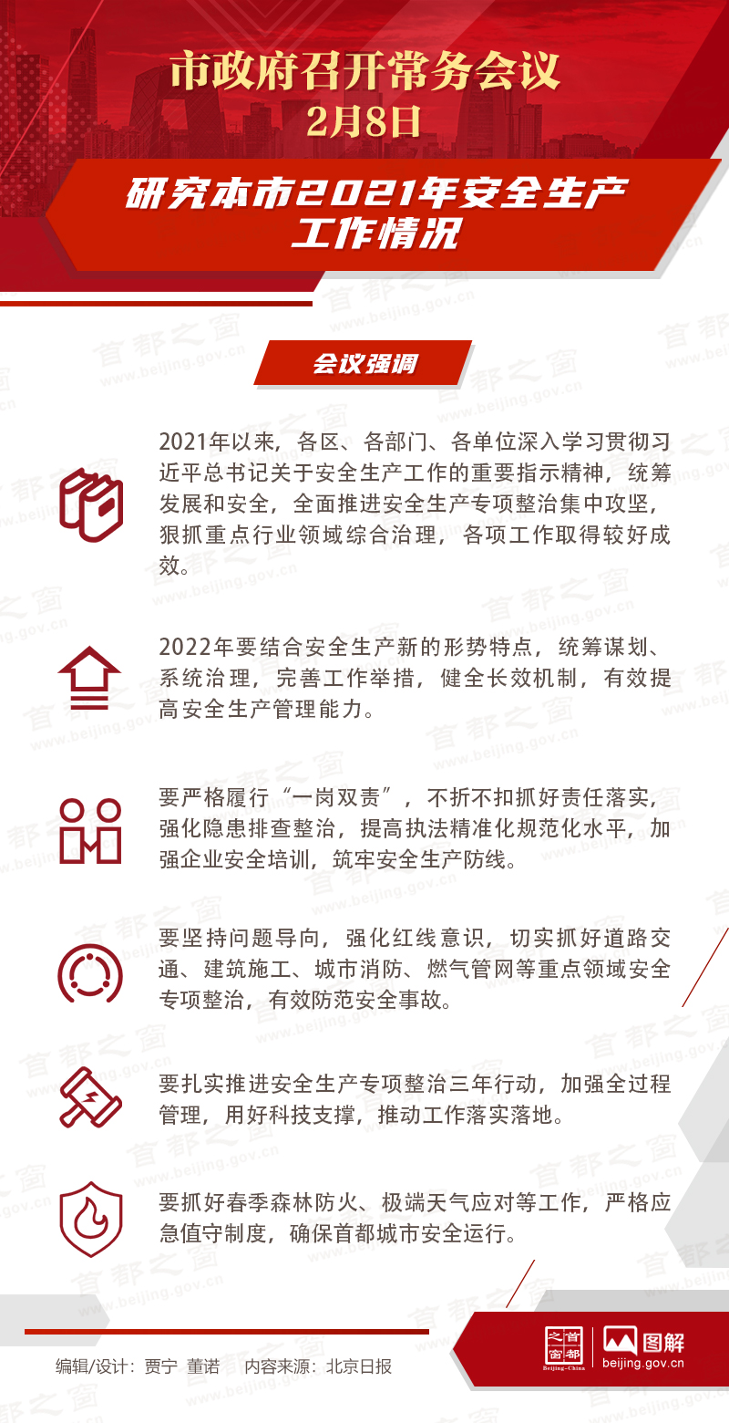 市政府常務會議：研究本市2021年安全生產工作情況