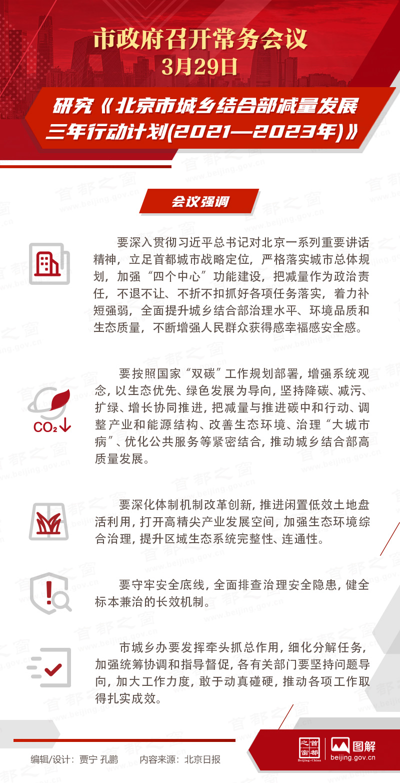 市政府常務會議：研究《北京市城鄉結合部減量發展三年行動計劃(2021—2023年)》