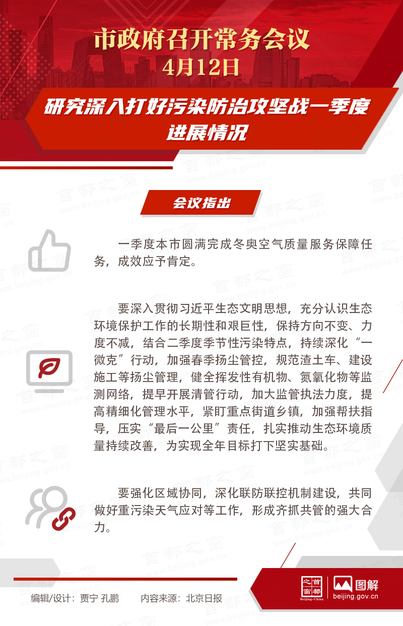市政府常務會議：研究深入打好汙染防治攻堅戰一季度進展情況