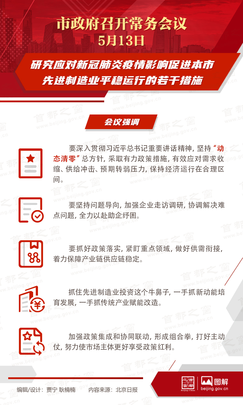 市政府常務會議：研究應對新冠肺炎疫情影響促進本市先進製造業平穩運行的若幹措施