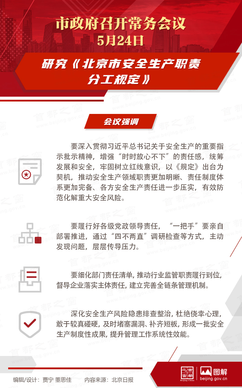 市政府常務會議：研究《北京市安全生產職責分工規定》